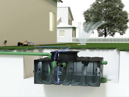 © ACO Hochbau © ACO Hochbau